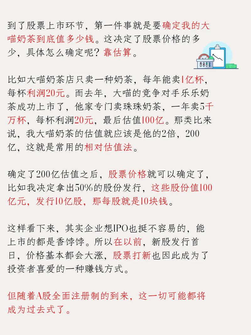 ipo多久能上市(ipo多久可以上市)