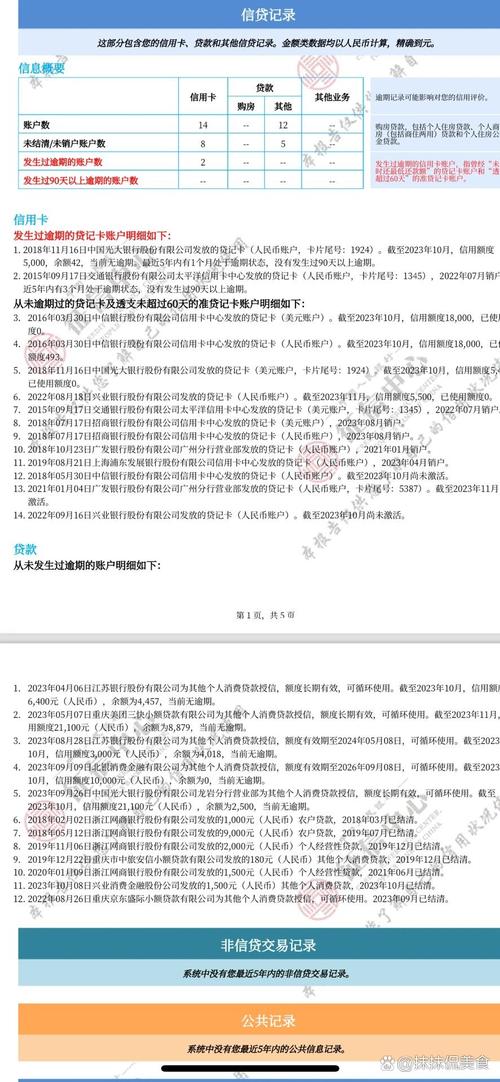 信用卡还呗审核多久(信用卡还清后征信多久更新)-第1张图片-天汇百科网 信用卡还呗审核多久(信用卡还清后征信多久更新)-第1张图片-天汇百科网