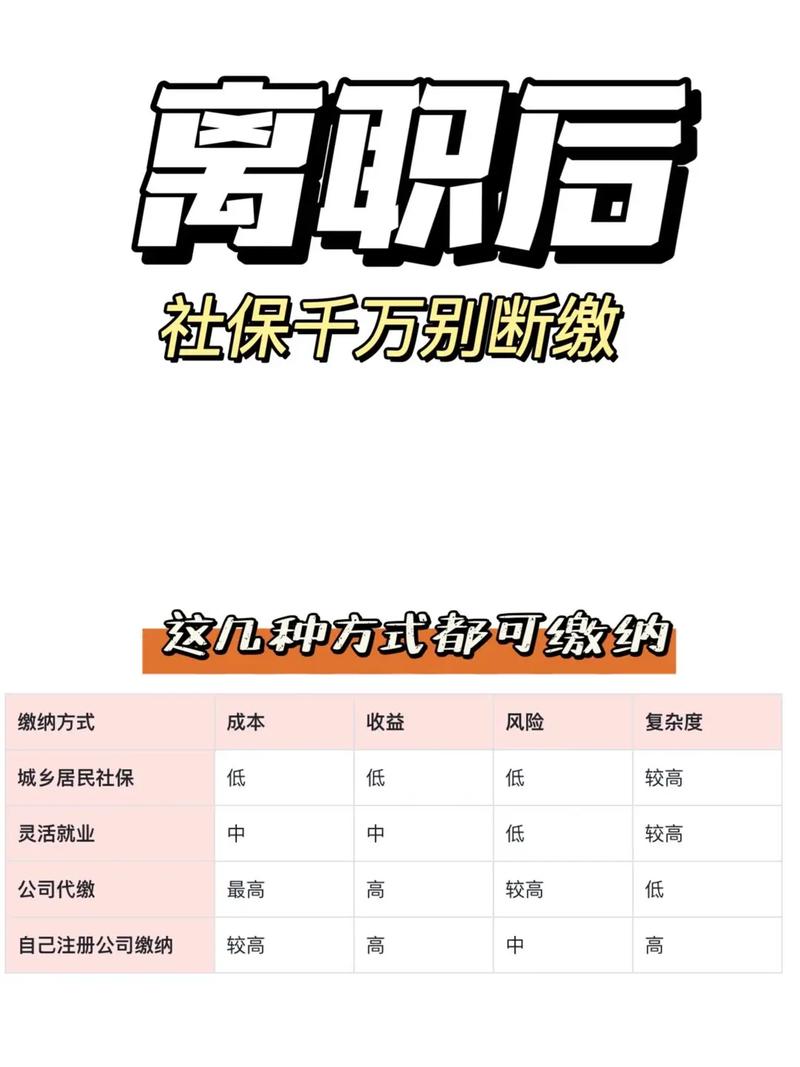 辞职以后多久能转社保(辞职以后多久能转社保啊)-第1张图片-天汇百科网 辞职以后多久能转社保(辞职以后多久能转社保啊)-第1张图片-天汇百科网