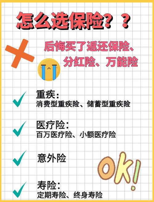 保险交费选多久合适(保险费交的时间长好还是短好)-第1张图片-天汇百科网 保险交费选多久合适(保险费交的时间长好还是短好)-第1张图片-天汇百科网