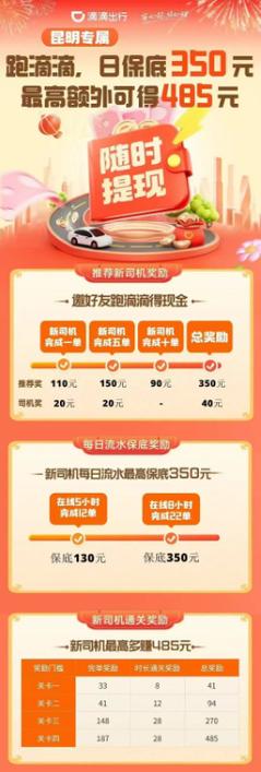 滴滴保障计划交多久(滴滴司机保底保障计划要求)