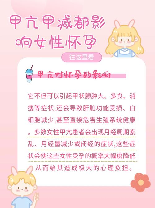 怀孕为什么会得甲亢(怀孕为什么会得甲亢的原因)