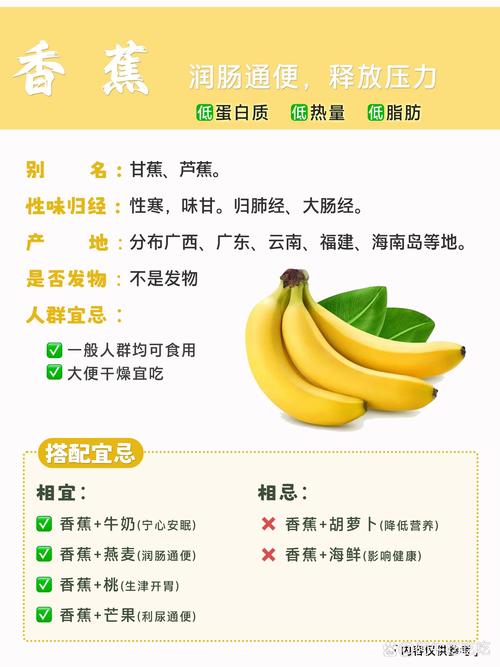 生的香蕉吃了会怎么样(生香蕉吃了有什么后果)
