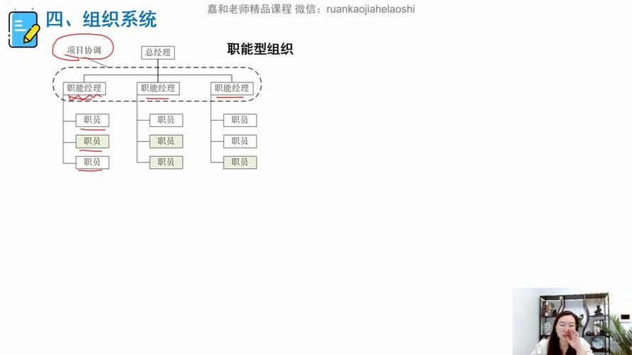 组织的类型有哪些(组织种类)-第1张图片-天汇百科网 组织的类型有哪些(组织种类)-第1张图片-天汇百科网