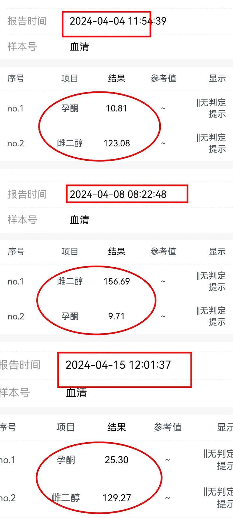 hcg多久能出结果(抽血hcg多久出结果)