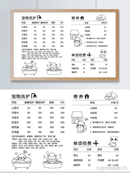 宠物店上班怎么样(在宠物店上班多少钱一个月)-第1张图片-天汇百科网 宠物店上班怎么样(在宠物店上班多少钱一个月)-第1张图片-天汇百科网