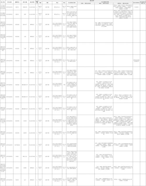 乌鲁木齐工作怎么样(乌鲁木齐工作信息)-第1张图片-天汇百科网 乌鲁木齐工作怎么样(乌鲁木齐工作信息)-第1张图片-天汇百科网
