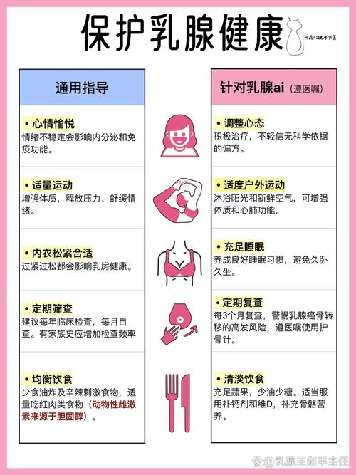 乳腺手术后多久可以洗澡(乳腺手术后多久可以洗澡洗头)-第1张图片-天汇百科网 乳腺手术后多久可以洗澡(乳腺手术后多久可以洗澡洗头)-第1张图片-天汇百科网