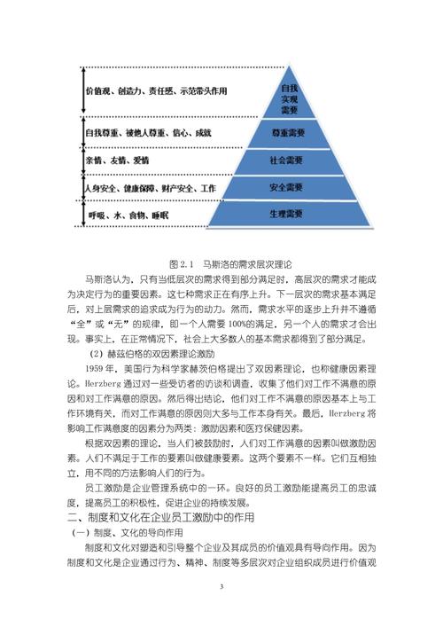 激励的作用有哪些(激励的作用有哪些多选题)