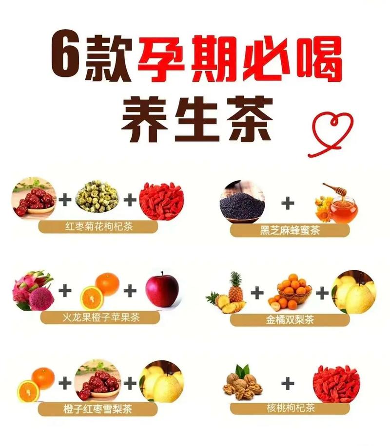 孕妇可以喝哪些茶(孕妇可以喝哪些茶水还有帮助)