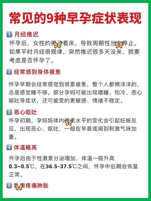 怀孕多久才能检查出来(怀孕多久才能检查出来几周)