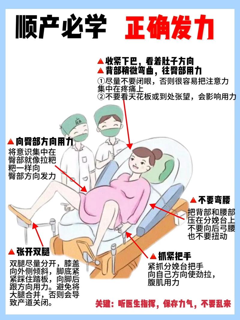 分娩过程要多久(分娩要多久才能生下来)