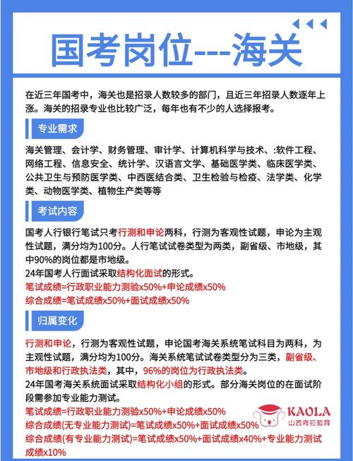 在海关工作怎么样(在海关工作需要什么专业)