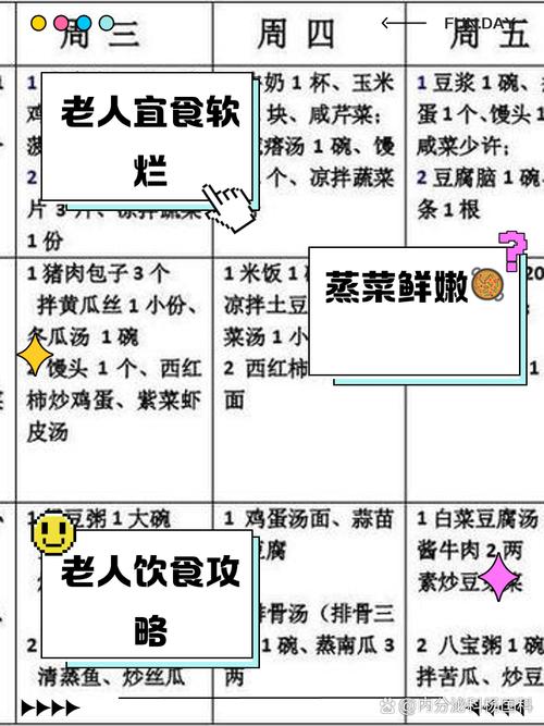 老人不进食能维持多久(老人不进食物)-第1张图片-天汇百科网 老人不进食能维持多久(老人不进食物)-第1张图片-天汇百科网