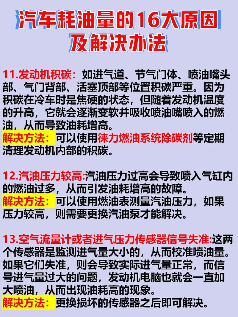 为什么汽车耗油快(为什么汽车耗油量成倍增加)