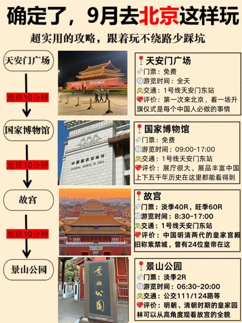 北京为什么不用硬币(为什么不建议在北京)