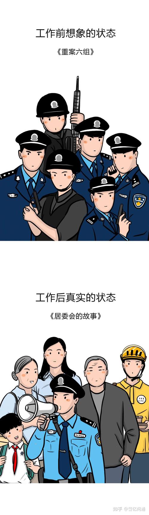 为什么警察什么都不管(现在的警察为何什么事都不管)-第1张图片-天汇百科网 为什么警察什么都不管(现在的警察为何什么事都不管)-第1张图片-天汇百科网