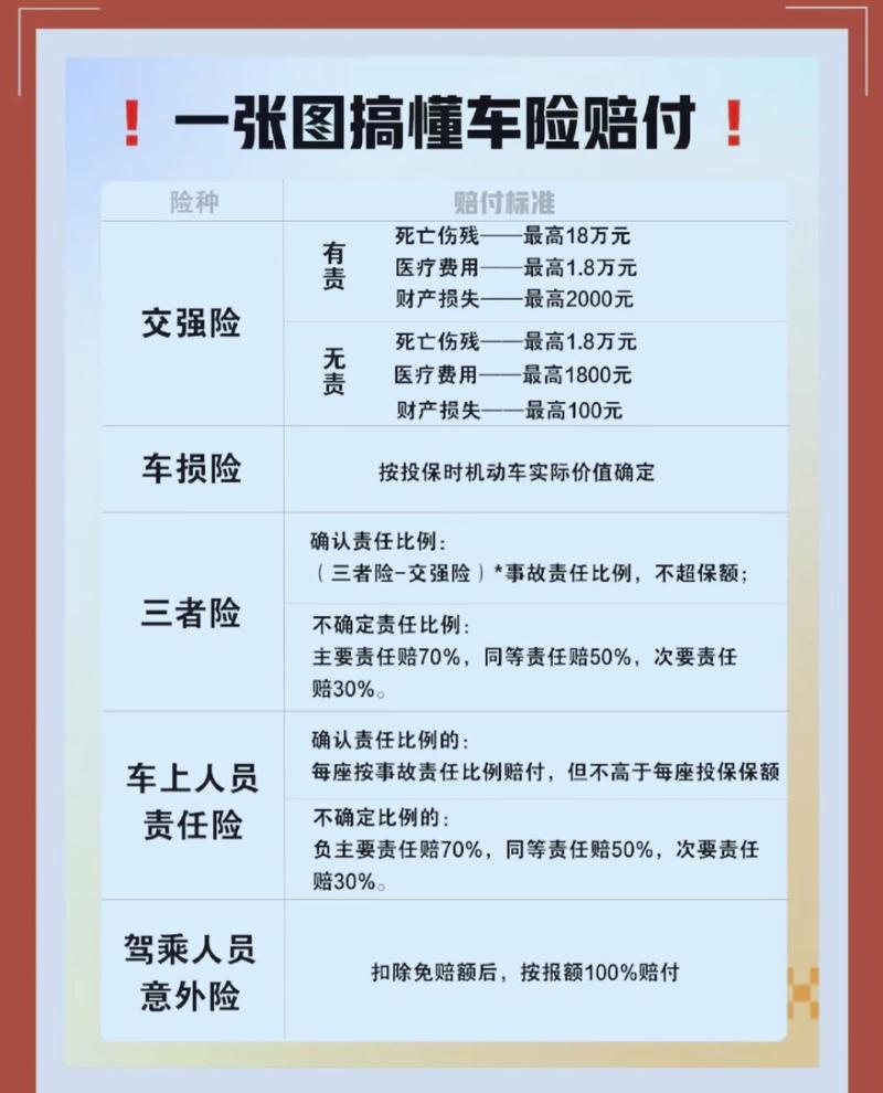 车险理赔哪个公司好(车险理赔那个公司比较快点)-第1张图片-天汇百科网 车险理赔哪个公司好(车险理赔那个公司比较快点)-第1张图片-天汇百科网
