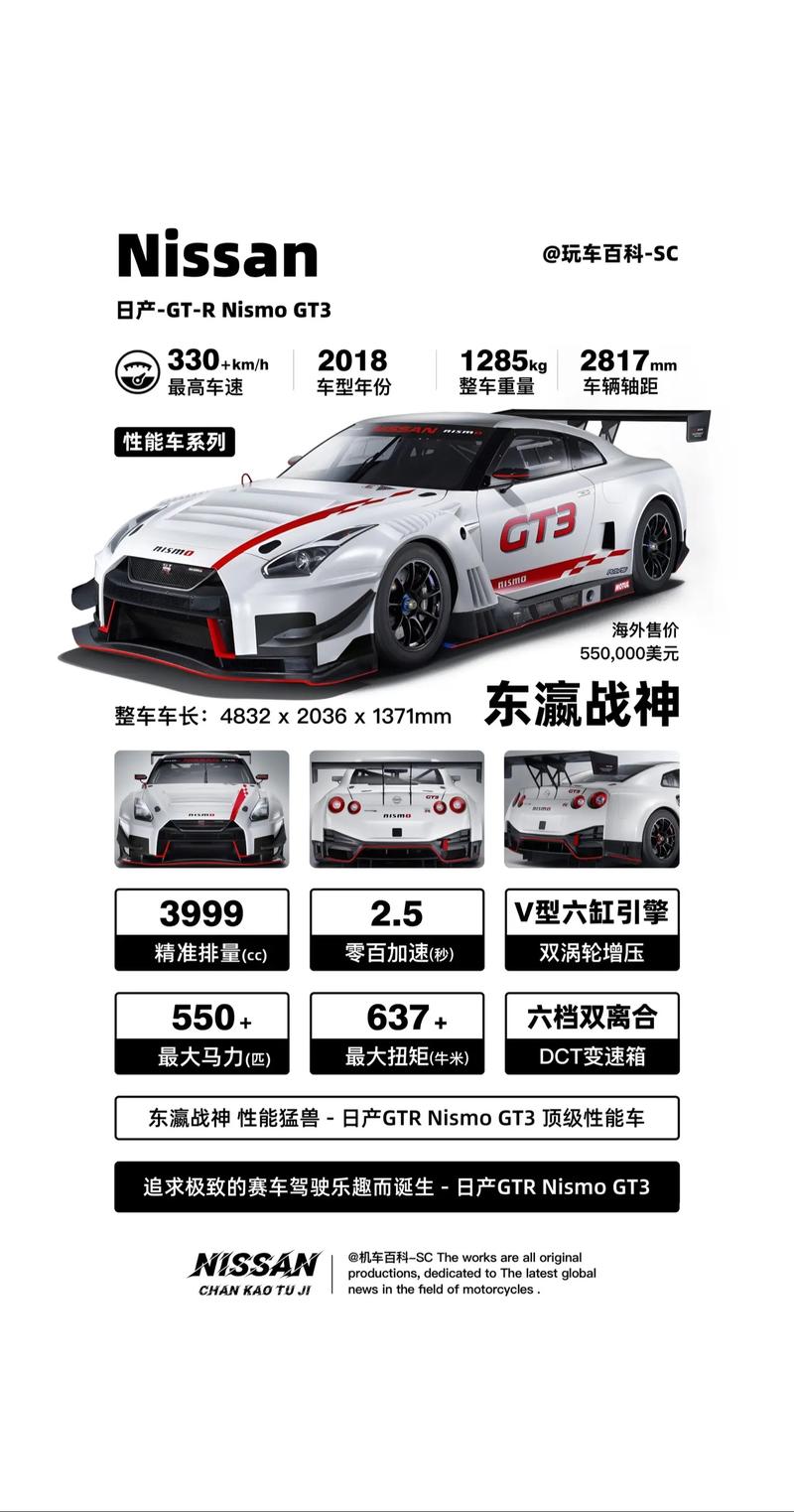 gtr为什么叫战神(gtr战神百度百科)