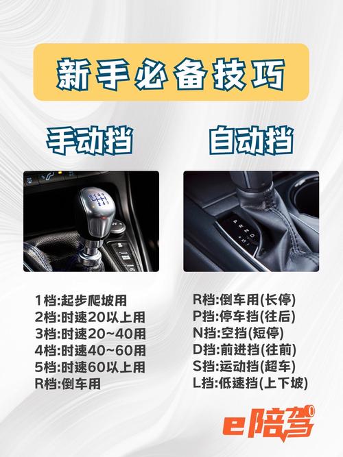 汽车手动挡和自动挡哪个好(汽车手动挡好还是自动挡)-第1张图片-天汇百科网 汽车手动挡和自动挡哪个好(汽车手动挡好还是自动挡)-第1张图片-天汇百科网