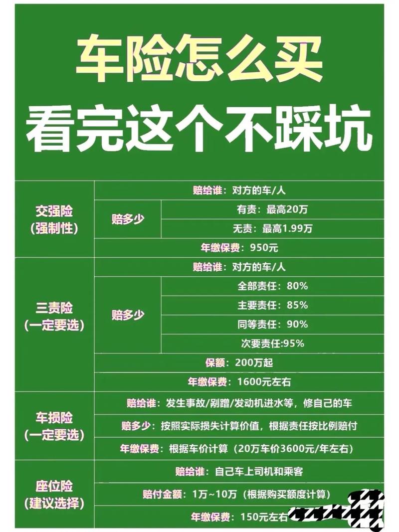 车险 大地 平安哪个好(大地车险平安车险哪个好)