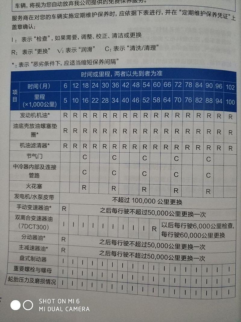 4s新车一般多久(4s新车一般多久保养一次)