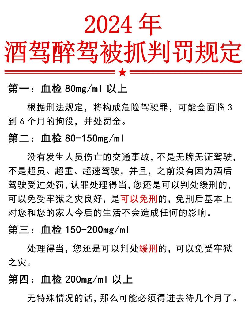 酒驾标准为什么是20(酒驾标准为什么是20起步)