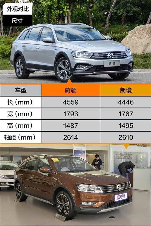 蔚领与朗行哪个好(蔚领与朗行哪个好一点)