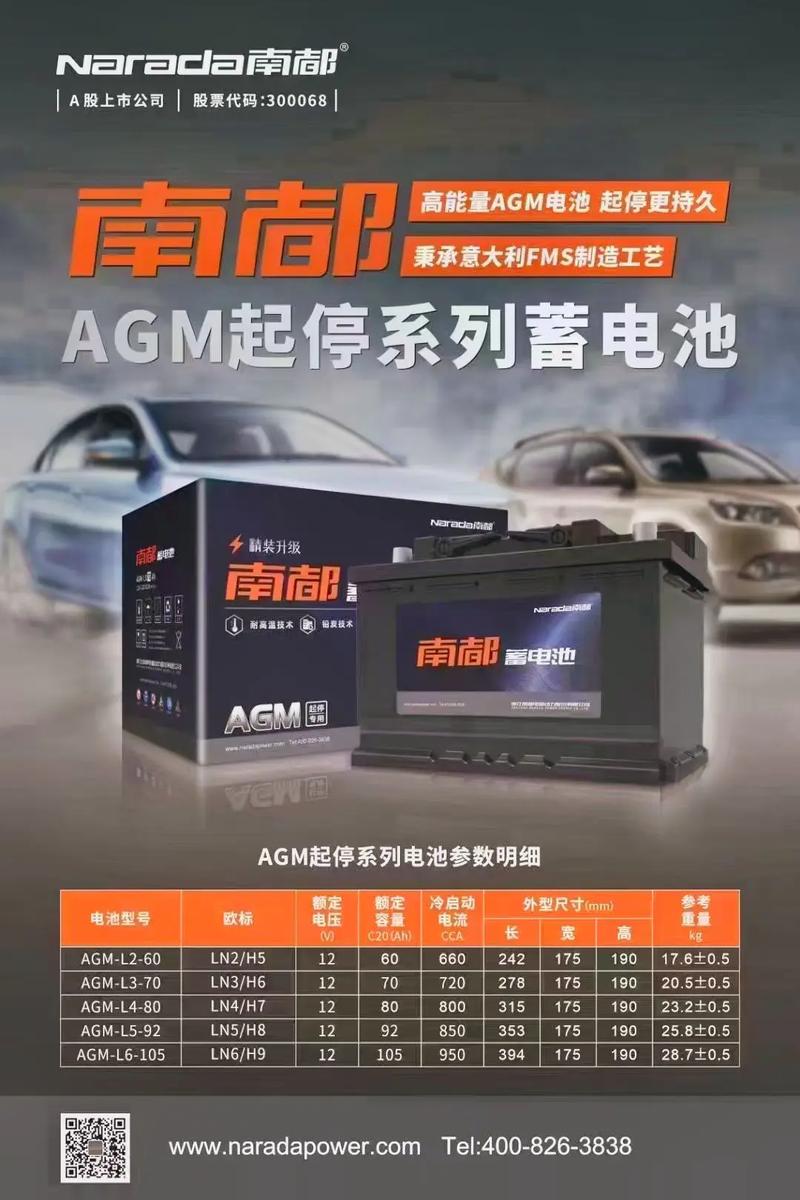 汽车电瓶哪个牌子好(价格多少)-第1张图片-天汇百科网 汽车电瓶哪个牌子好(价格多少)-第1张图片-天汇百科网