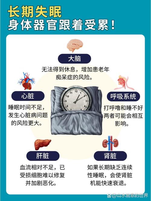 睡眠不好会怎么样(睡眠不好会咋样)-第1张图片-天汇百科网 睡眠不好会怎么样(睡眠不好会咋样)-第1张图片-天汇百科网