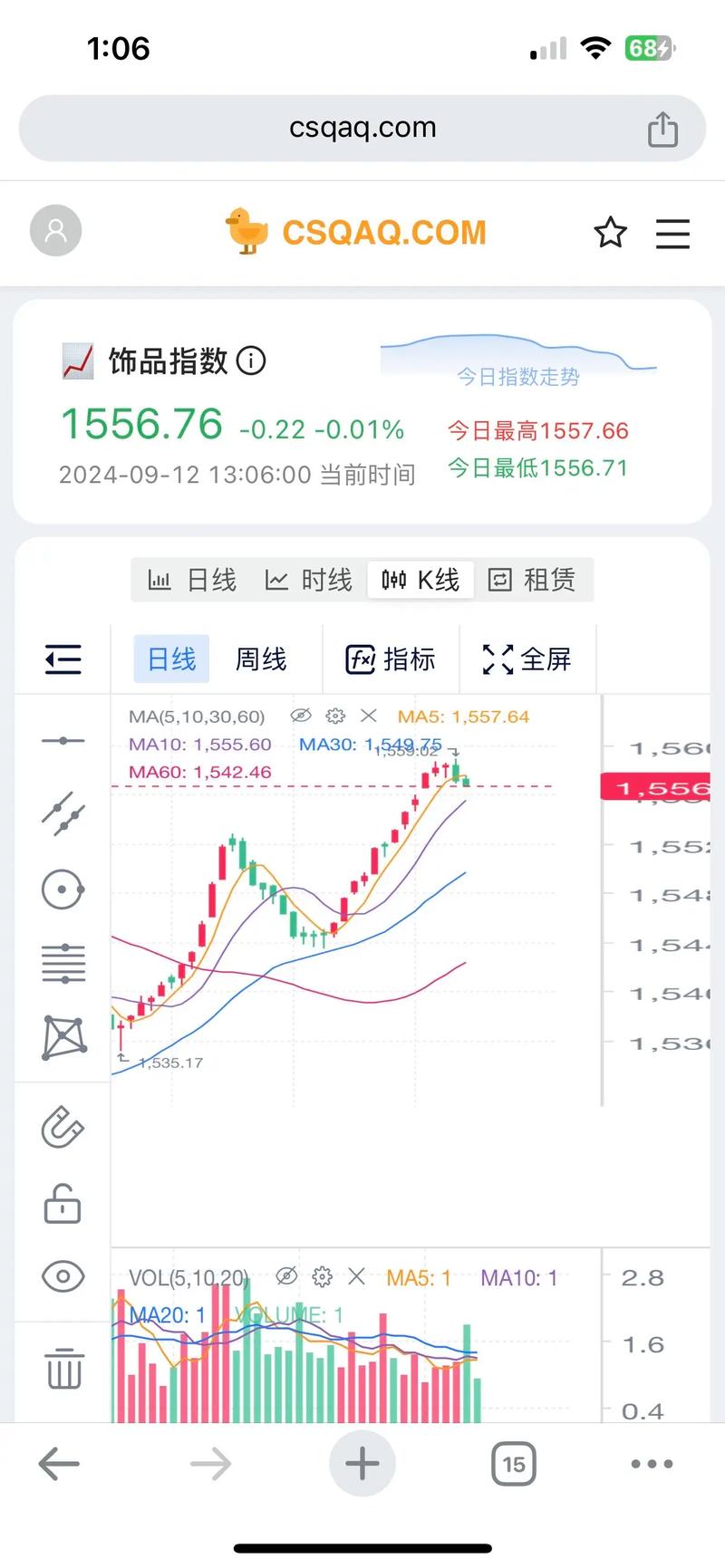 大盘为什么大跌(大盘为啥跌这么多)-第1张图片-天汇百科网 大盘为什么大跌(大盘为啥跌这么多)-第1张图片-天汇百科网