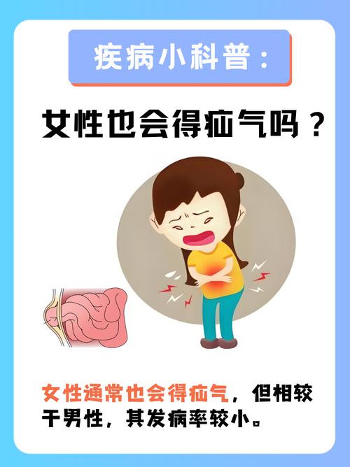 疝气的症状有哪些(女性疝气的症状有哪些)-第1张图片-天汇百科网 疝气的症状有哪些(女性疝气的症状有哪些)-第1张图片-天汇百科网
