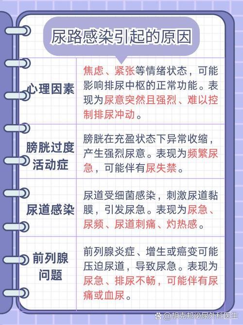 为什么尿的时候会疼(为什么尿的时候会疼男生怎么改善)