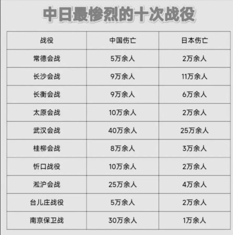 二战参战国有哪些(二战时期都有哪些国家参战)-第1张图片-天汇百科网 二战参战国有哪些(二战时期都有哪些国家参战)-第1张图片-天汇百科网