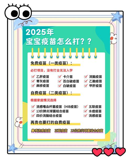 儿童自费疫苗有哪些(儿童自费疫苗有哪些不需要打的)-第1张图片-天汇百科网 儿童自费疫苗有哪些(儿童自费疫苗有哪些不需要打的)-第1张图片-天汇百科网