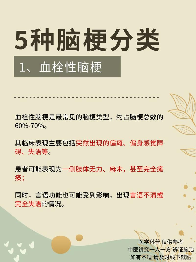 轻微脑梗后遗症有哪些(脑梗一般多久恢复正常)-第1张图片-天汇百科网 轻微脑梗后遗症有哪些(脑梗一般多久恢复正常)-第1张图片-天汇百科网