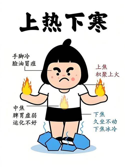 为什么感觉身体很热(为什么感觉身体很热 喝凉水才行)-第1张图片-天汇百科网 为什么感觉身体很热(为什么感觉身体很热 喝凉水才行)-第1张图片-天汇百科网