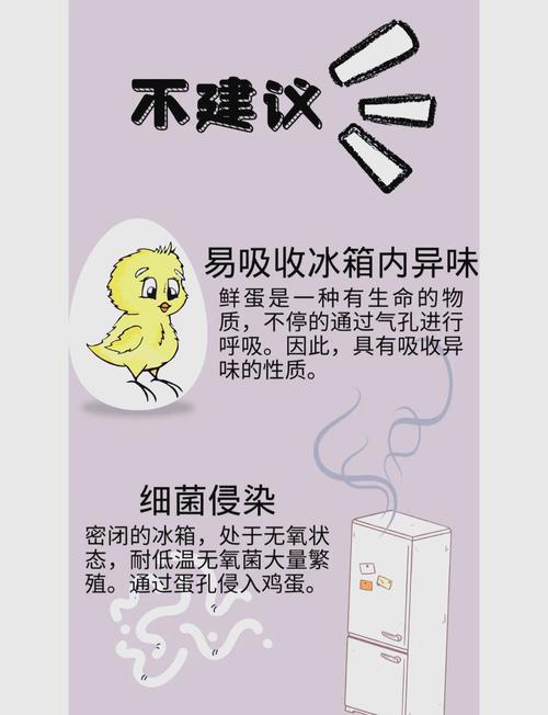 鸡蛋可以冷藏多久(鸡蛋冷藏多久不会坏)