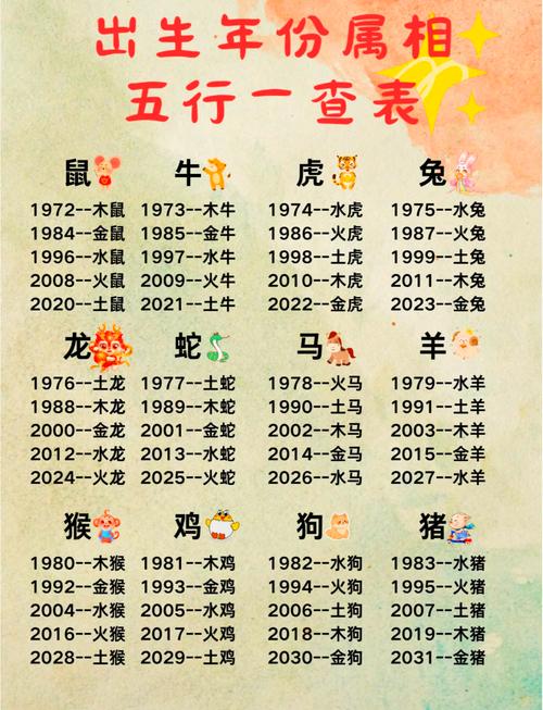 属土的生肖有哪些(十二生肖哪个是土肖)-第1张图片-天汇百科网 属土的生肖有哪些(十二生肖哪个是土肖)-第1张图片-天汇百科网