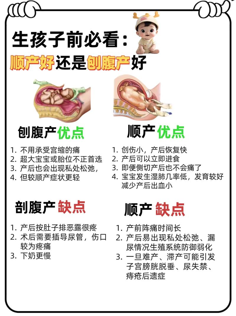 剖腹产多久上环(剖腹产可以生几胎)