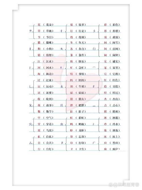 左右一样的字有哪些(左右一样的字有哪些组词)-第1张图片-天汇百科网 左右一样的字有哪些(左右一样的字有哪些组词)-第1张图片-天汇百科网