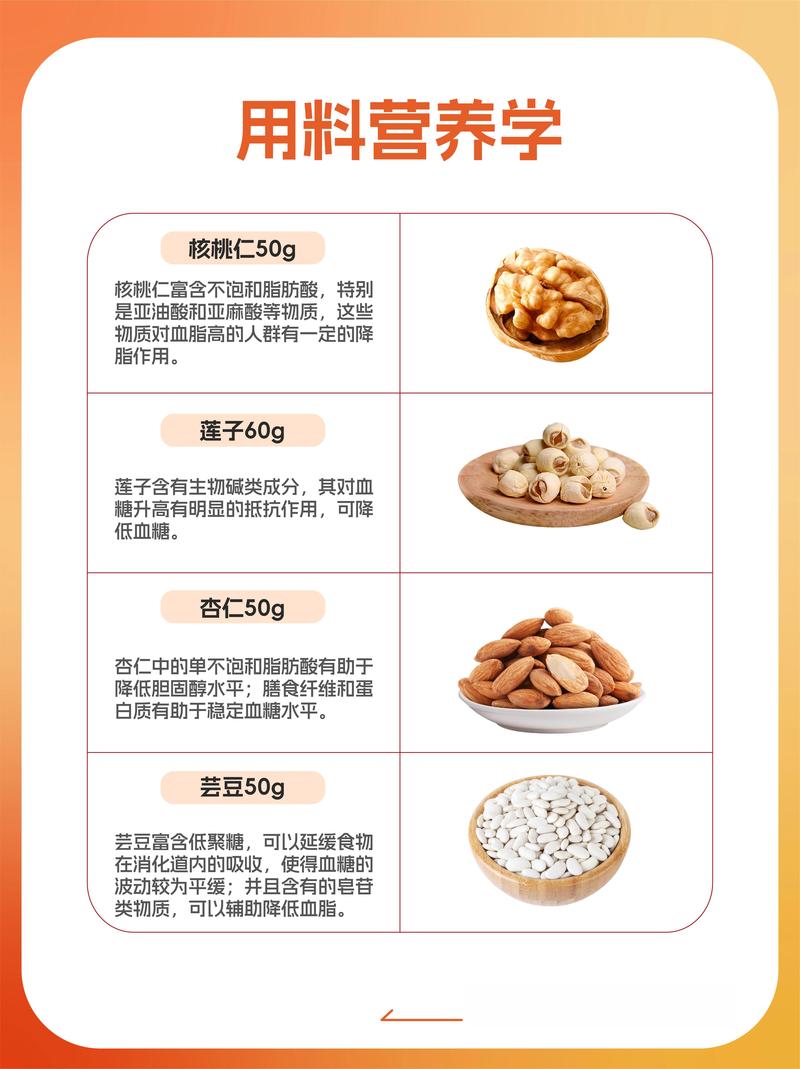 哪些食物含有淀粉(十大不含淀粉的主食)-第1张图片-天汇百科网 哪些食物含有淀粉(十大不含淀粉的主食)-第1张图片-天汇百科网