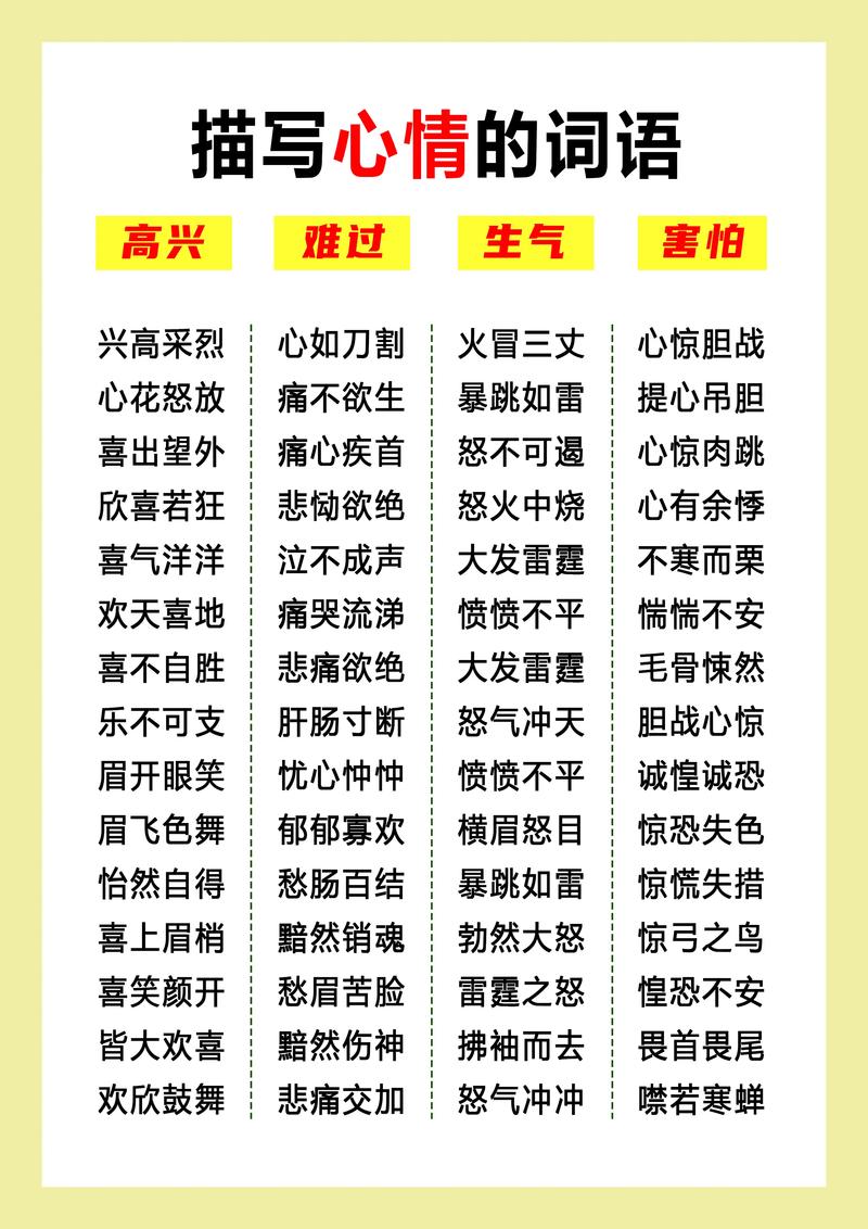 描写的顺序有哪些(描写的顺序有哪些词语)-第1张图片-天汇百科网 描写的顺序有哪些(描写的顺序有哪些词语)-第1张图片-天汇百科网