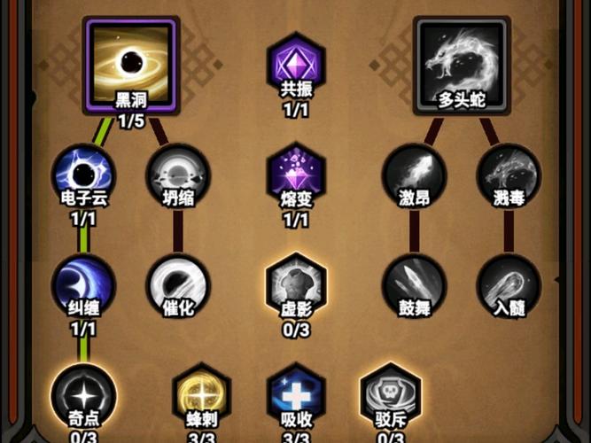魔幻大陆图标怎么点亮(魔兽魔幻大陆攻略)-第1张图片-天汇百科网 魔幻大陆图标怎么点亮(魔兽魔幻大陆攻略)-第1张图片-天汇百科网