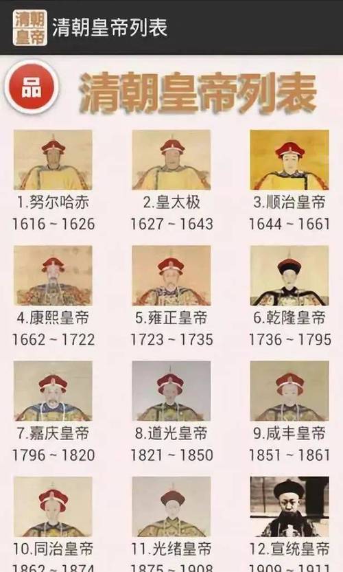 大皇帝有哪些版本