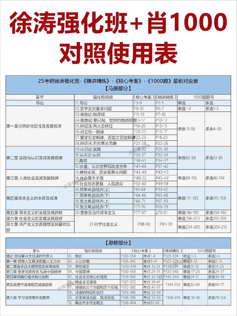 强化的程序有哪些(强化程序表有哪几种)-第1张图片-天汇百科网 强化的程序有哪些(强化程序表有哪几种)-第1张图片-天汇百科网