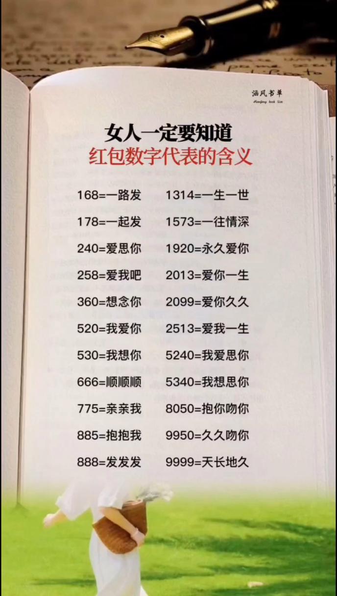红包959什么意思(红包95.20啥意思)